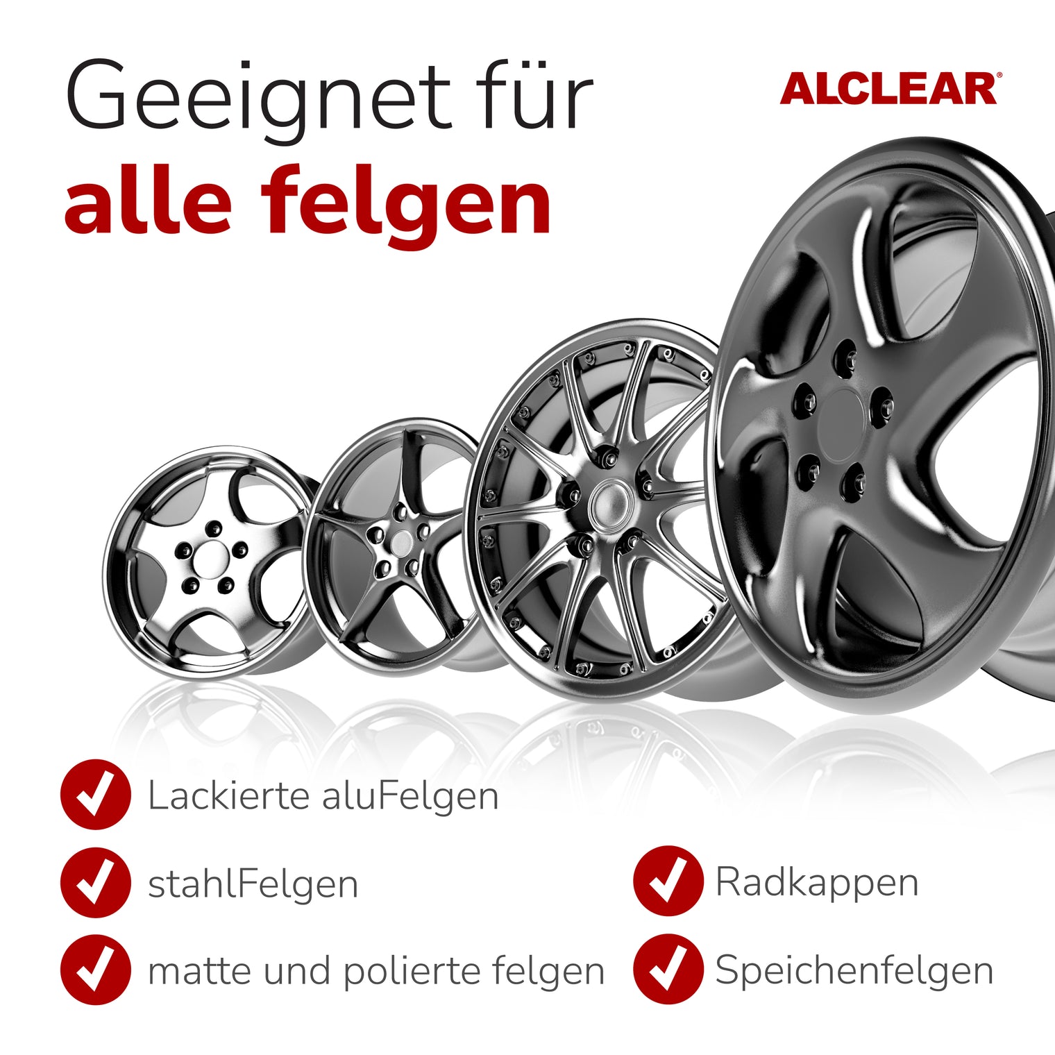 Felgenreiniger mit Farbindikator